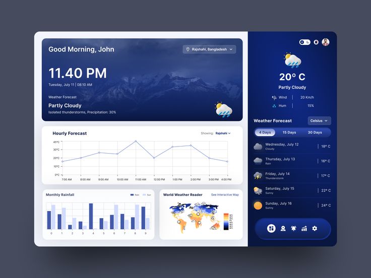 Weather
